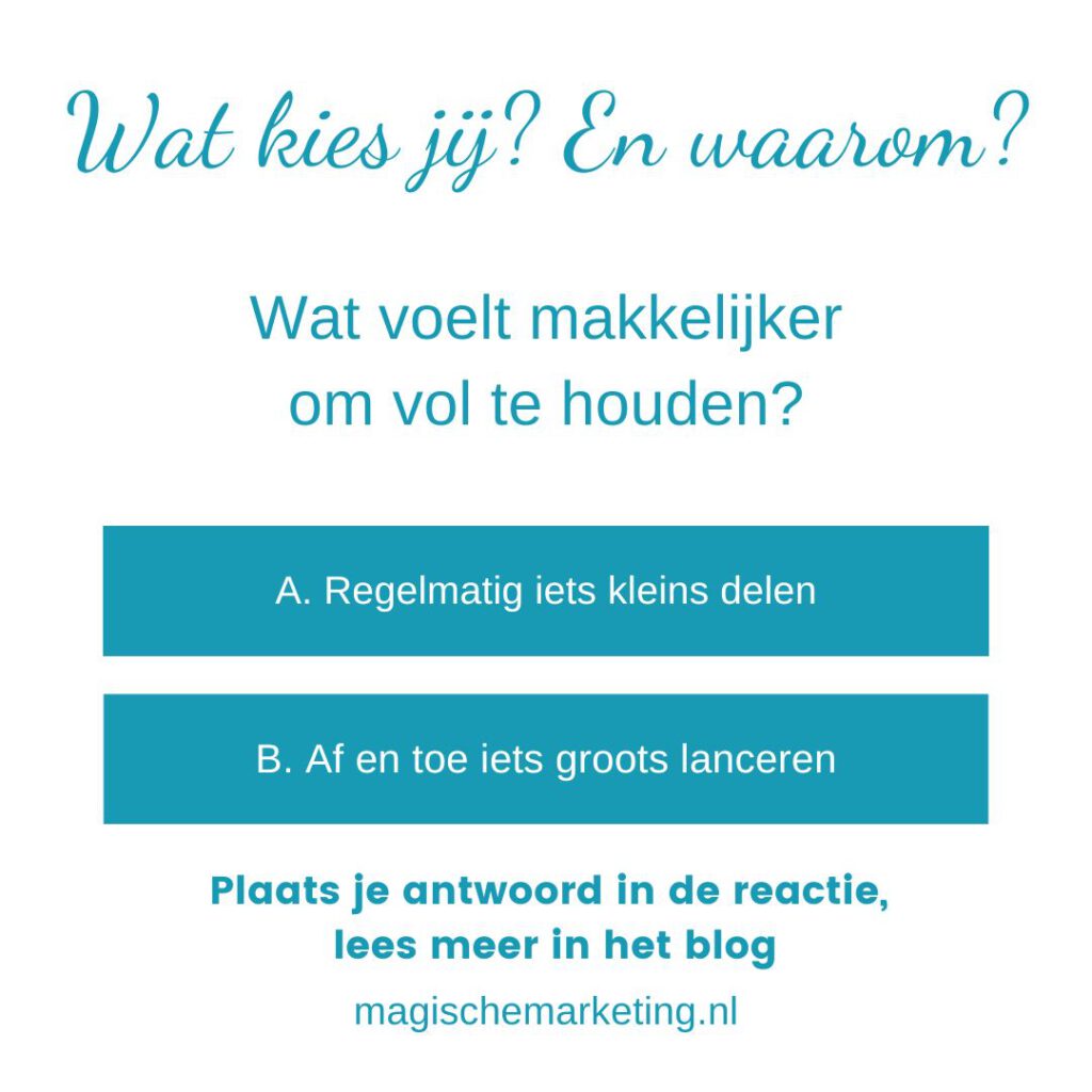 Zichtbaar blijven als auteur vraagt om keuzes die je kunt volhouden. Ontdek wat beter past: regelmatig iets kleins of af en toe iets groots.