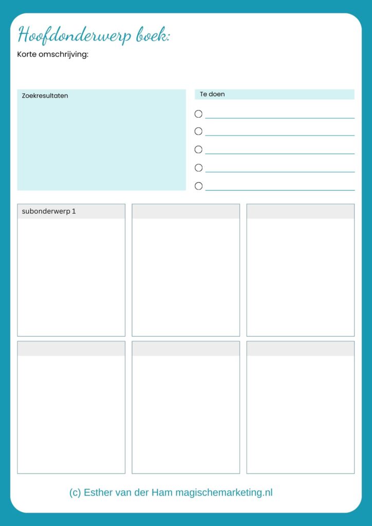 bloggen voor auteurs