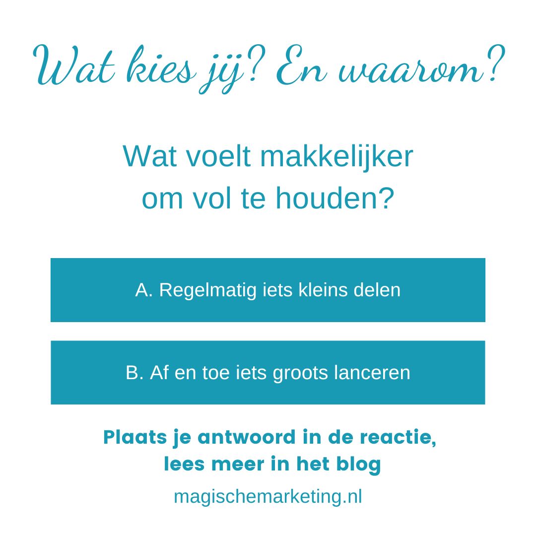 Zichtbaar blijven als auteur vraagt om keuzes die je kunt volhouden. Ontdek wat beter past: regelmatig iets kleins of af en toe iets groots.